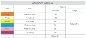wooden wedges parameters