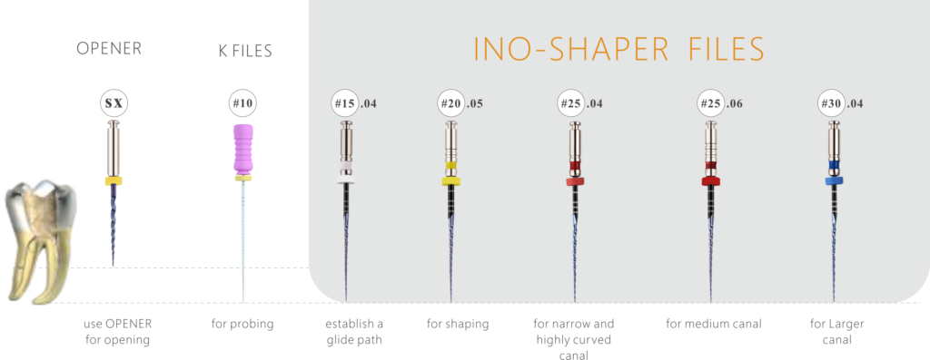 root canal rotary files