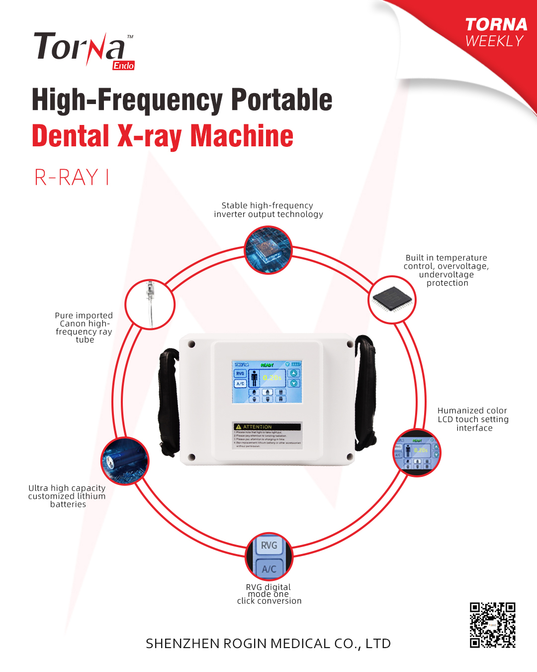 endo R-RAY I